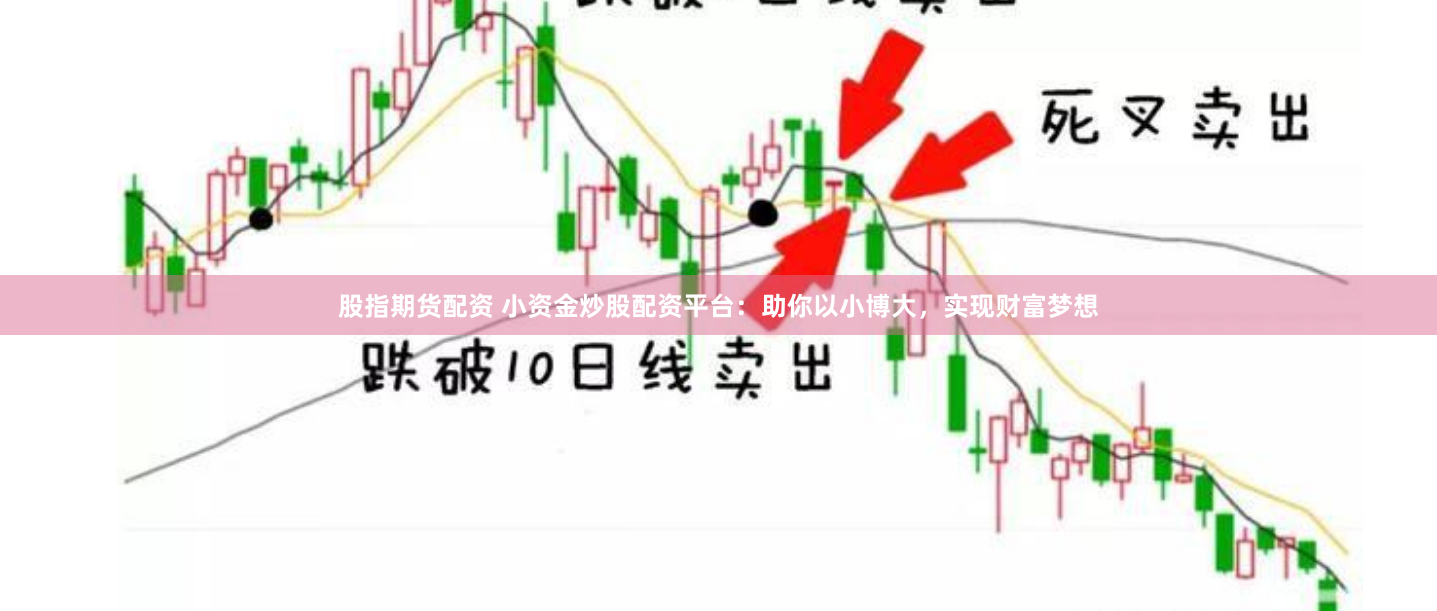 股指期货配资 小资金炒股配资平台：助你以小博大，实现财富梦想